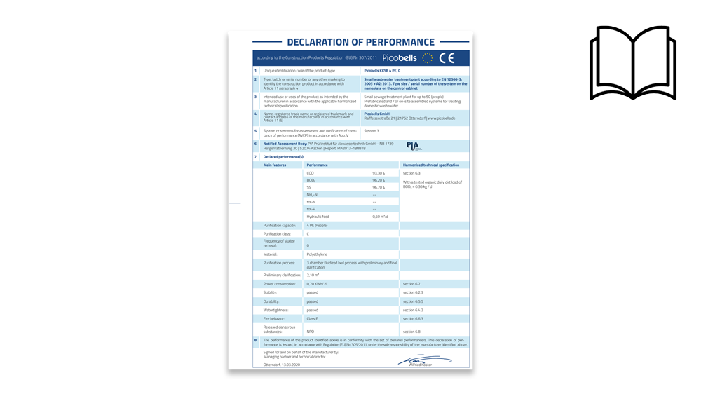 Declaration of Performance English